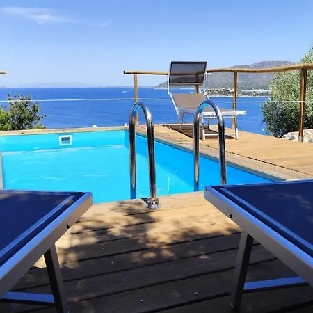 Villa Renata
